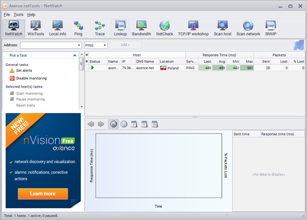Axence NetTools(网络监测软件) V5.0.1.19820