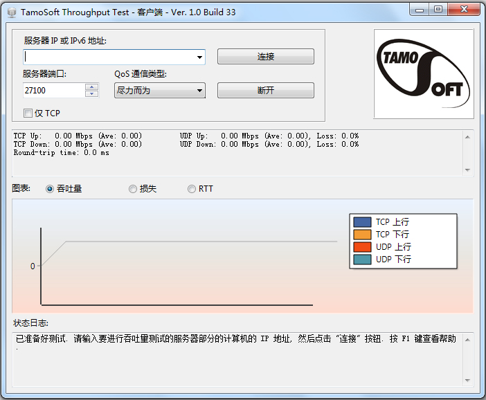 TamoSoft Throughput Test(网络性能测试) V1.0.33 绿色版