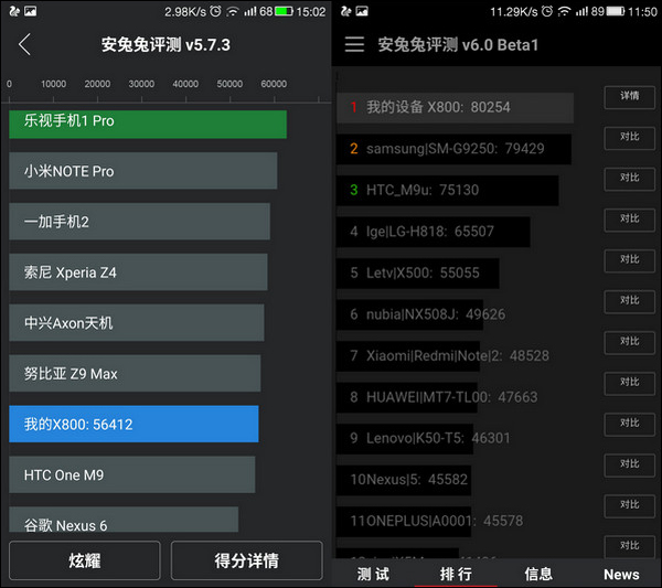 安兔兔评测 v7.1.4