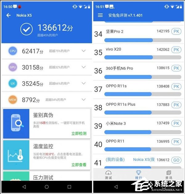 Nokia X5好用吗？诺基亚X5手机上手评测