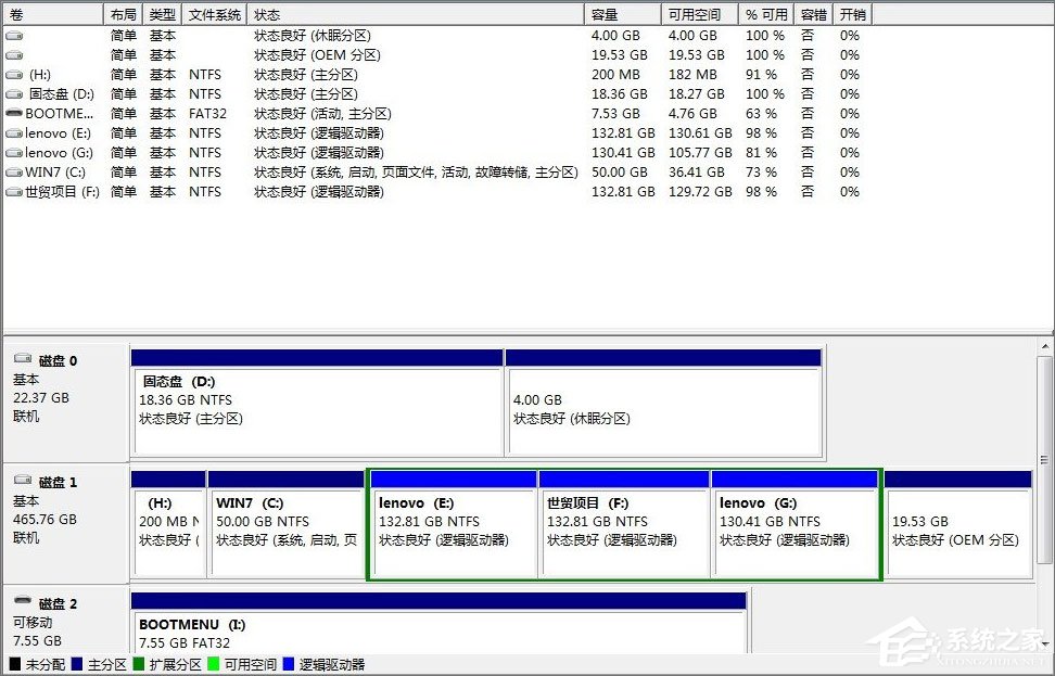 如何检测电脑是否为翻新机？四招教你辨别翻新电脑