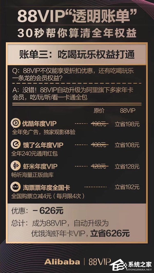 888元/年！淘宝“88VIP”开始发售