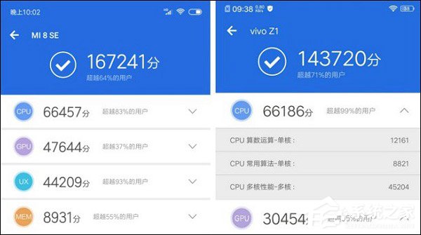 买vivo Z1还是小米8 SE？小米8 SE和vivo Z1对比评测