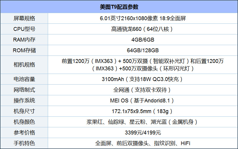 美图T9怎么样好用吗？美图T9手机体验评测