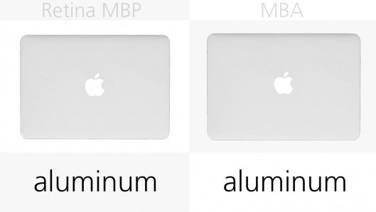 MacBook Air和MacBook Pro区别在哪？MacBook买Air还是Pro？