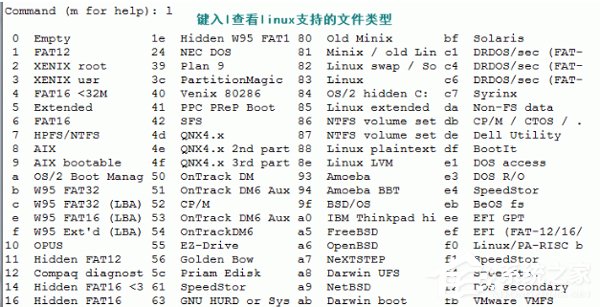 Linux格式化硬盘的方法和步骤