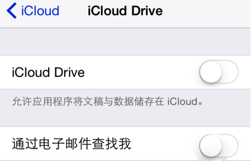 iCloud Drive