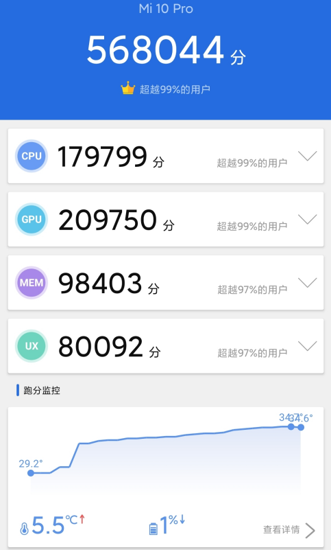 小米10 Pro怎么样？