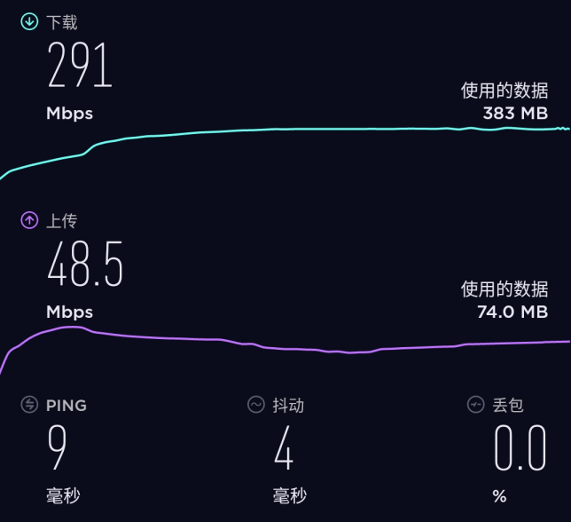 小米10 Pro怎么样？