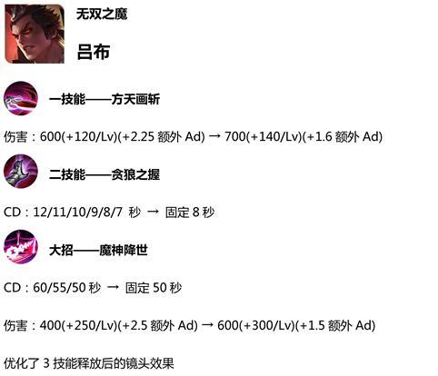 王者荣耀什么英雄加强了 1.9英雄调整详解