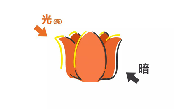 如何使用PS制作原创顶级扁平噪点插画