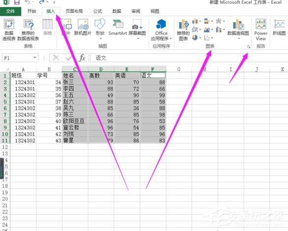 Excel表格怎么制作雷达图？