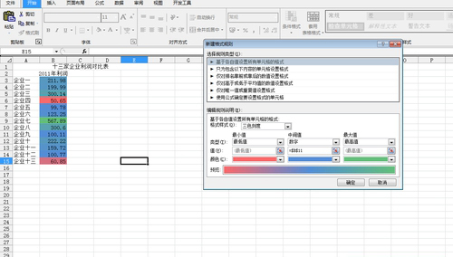 Excel 2010自定义三色刻度颜色的方法教