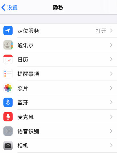 iOS 14状态栏显示的小圆点是什么