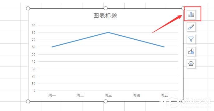 Excel迷你图怎么设置