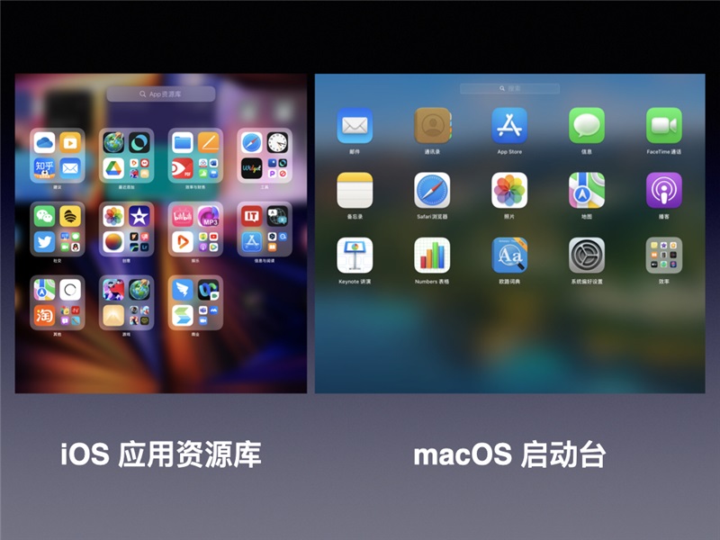 Win11与macOS 12界面对比