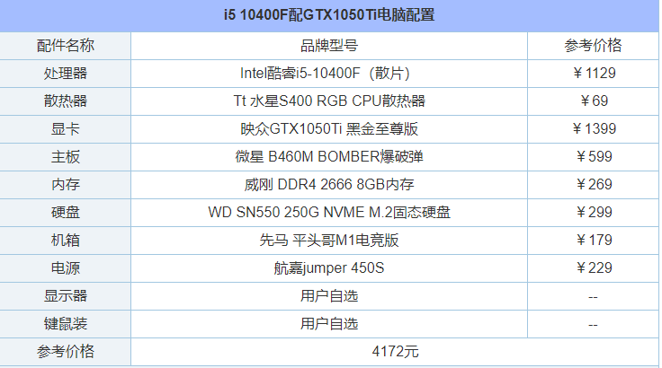 4000元左右组装电脑配置