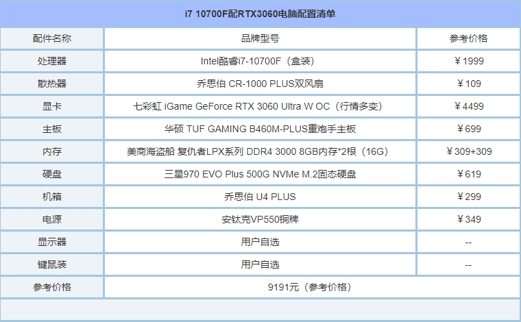 2021年高端游戏电脑配置清单推荐