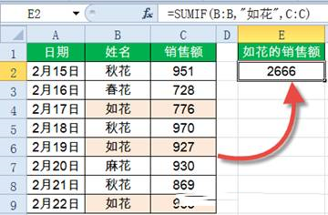 Sumif函数怎么用？