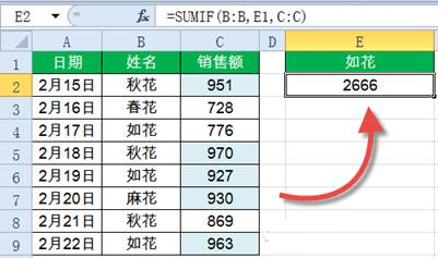 Sumif函数怎么用？