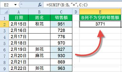 Sumif函数怎么用？