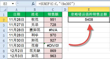 Sumif函数怎么用？