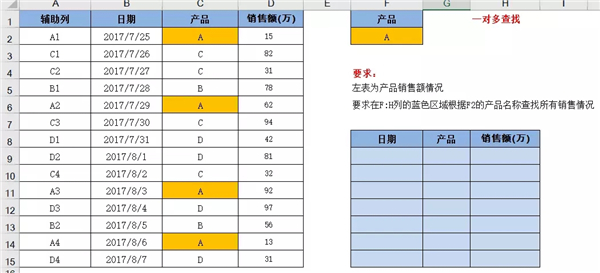 vlookup函数怎么使用