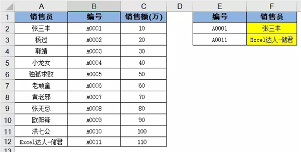 vlookup函数怎么使用