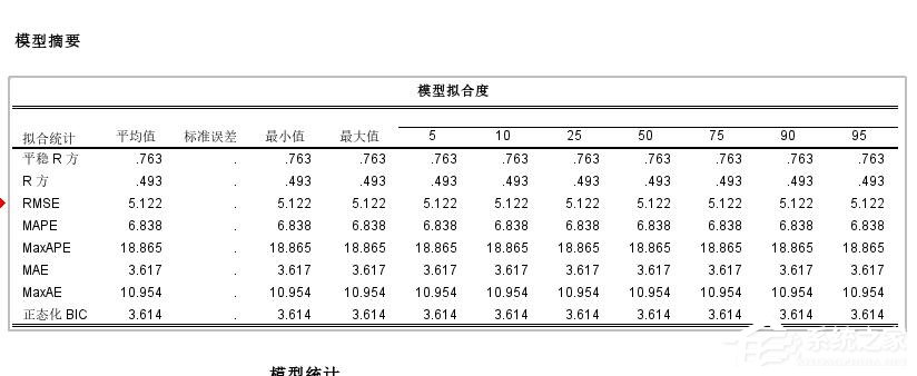 SPSS中如何将统计表格外观修改为三线表