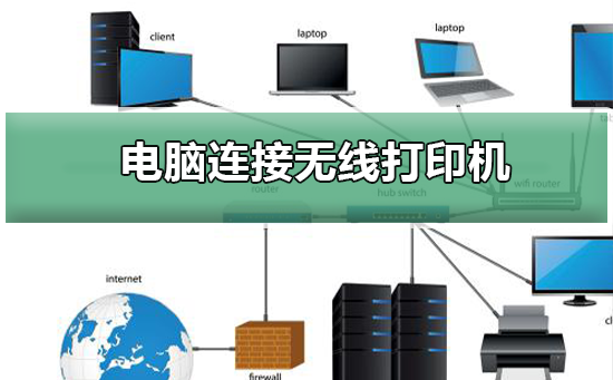 电脑怎么连接打印机步骤