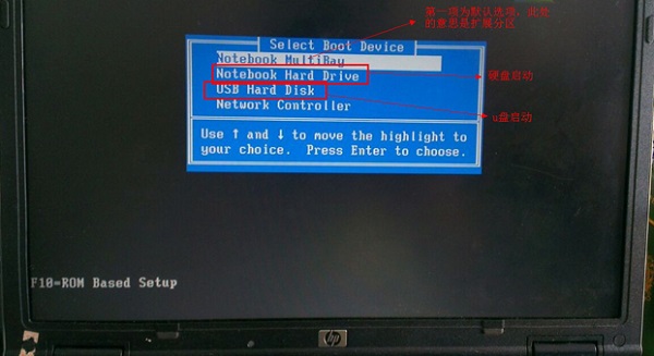惠普笔记本一键U盘启动快捷键