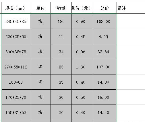 Excel表格导入CAD