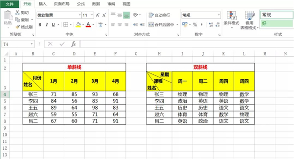 使用斜线一分为二