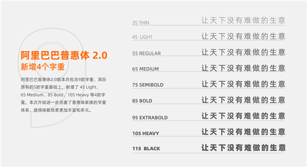 阿里巴巴发布普惠字体2.0