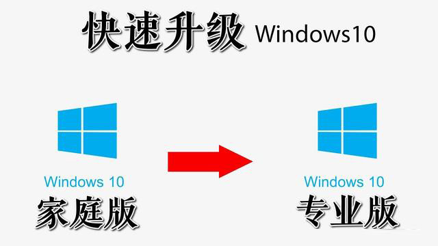 Win10升级到专业版会清除数据吗