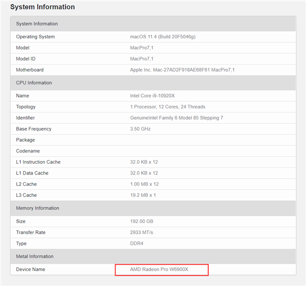 AMD Radeon Pro W6900X专业显卡首曝