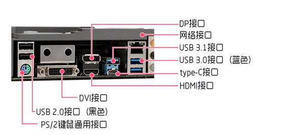 电脑主板跳线接法图解析