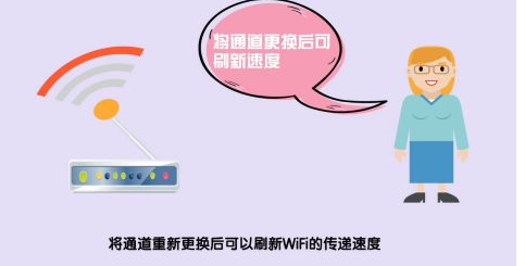 wifi信号满格但网速慢