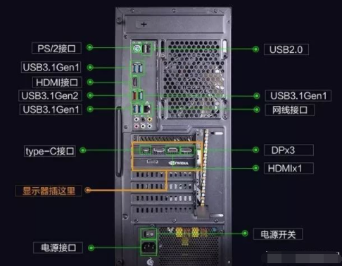 开机显示器黑屏但电脑一直在运行怎么解