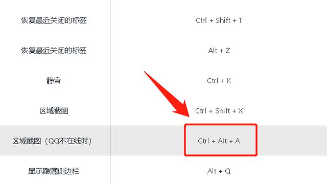 为什么Ctrl+Alt+A快捷键不能截屏