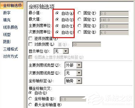 Excel图表设置x轴y轴的方法教程