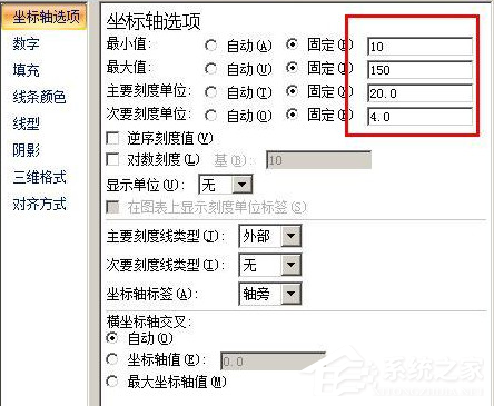 Excel图表设置x轴y轴的方法教程