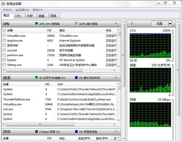 perfmon.exe占用CPU过高怎么办