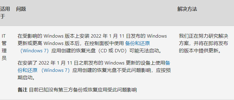 微软Win11 Build 22000.593(KB5011563)