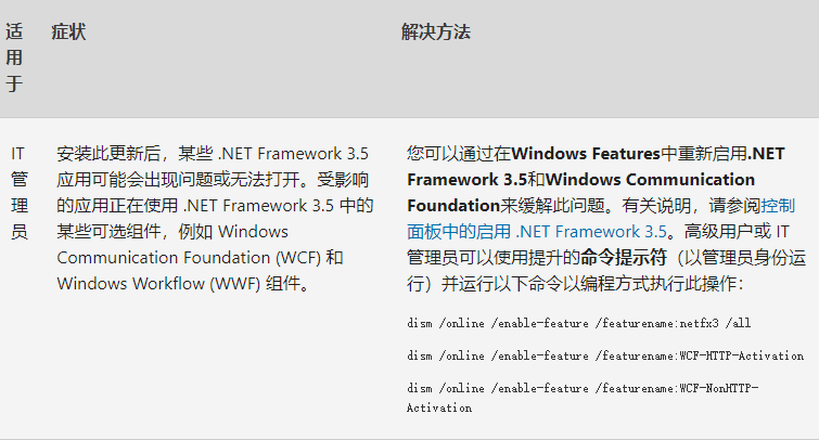 微软发布Win11 KB5014019(22000.708)更