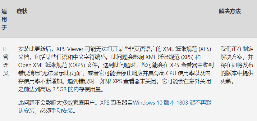 Win11 KB5016691(22000.918)累计更新发