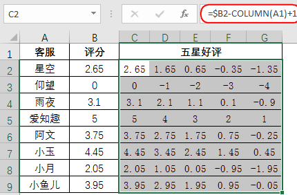 Excel软件条件格式使用技巧分享