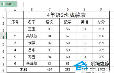 Word文档可以插入excel表格吗? Word文