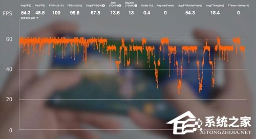 天玑9000和天玑8100哪个好？