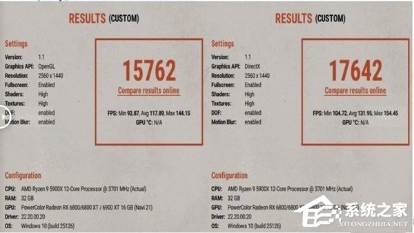 AMD最新22.7.1显卡驱动升级：OpenGL性